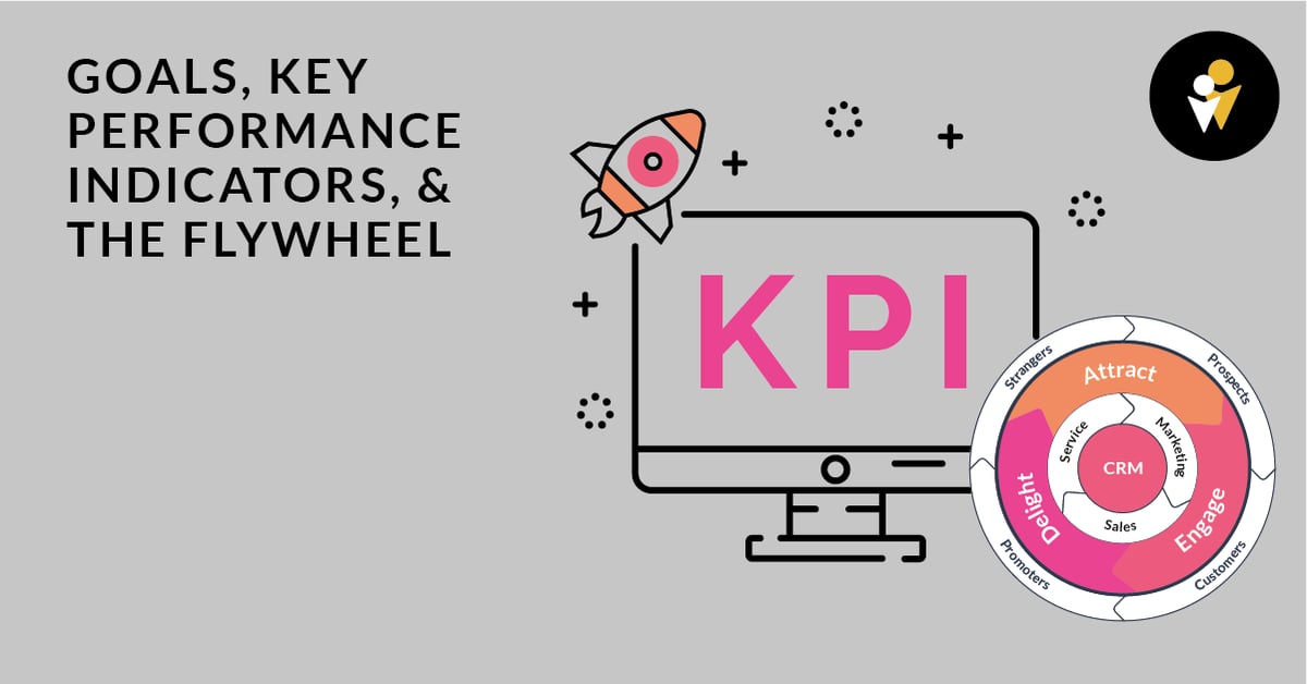  Goals, KPIs, and the Flywheel